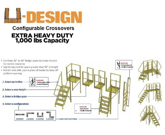 U-DESIGN CONFIGURABLE CROSSOVERS - BRIDGE