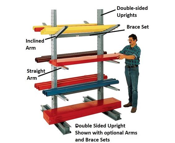 MEDIUM-DUTY CANTILEVER RACKS